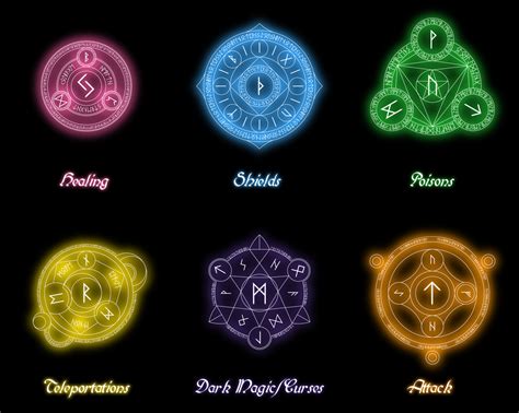 The role of magic runes in ancient spellcasting traditions